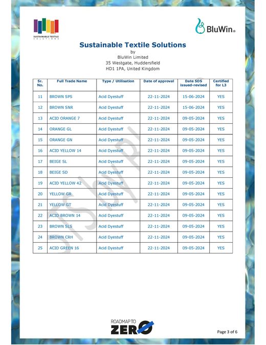 ZDHC certified acid dyestuff list page 3